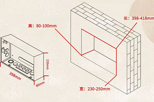 安装配电箱前，需要注意什么？